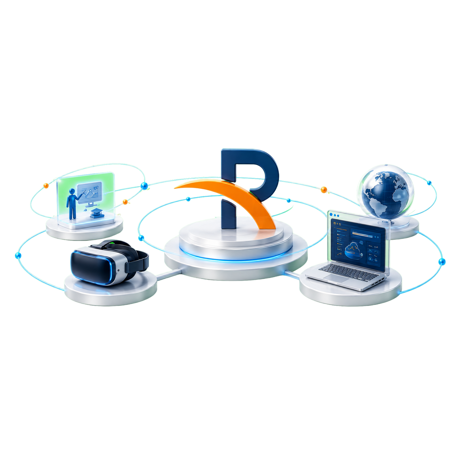 Learnix connected learning ecosystem